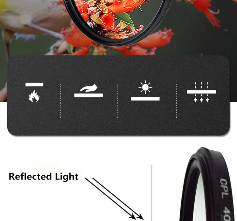 ERIKOLE CPL Circular Polarizing Filter - 37 40.5 43 46 49 52 55 58 62 67 72 77 82 mm for Canon Nikon Sony etc camera len filters