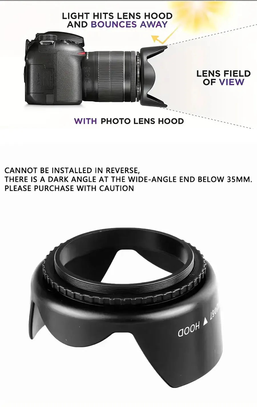 MYOBO Camera Lens Hood - 49 52 58 55 62 67 72 77 82 mm for Canon Nikon Sony DSLR SLR Camera Lente Protector Shade