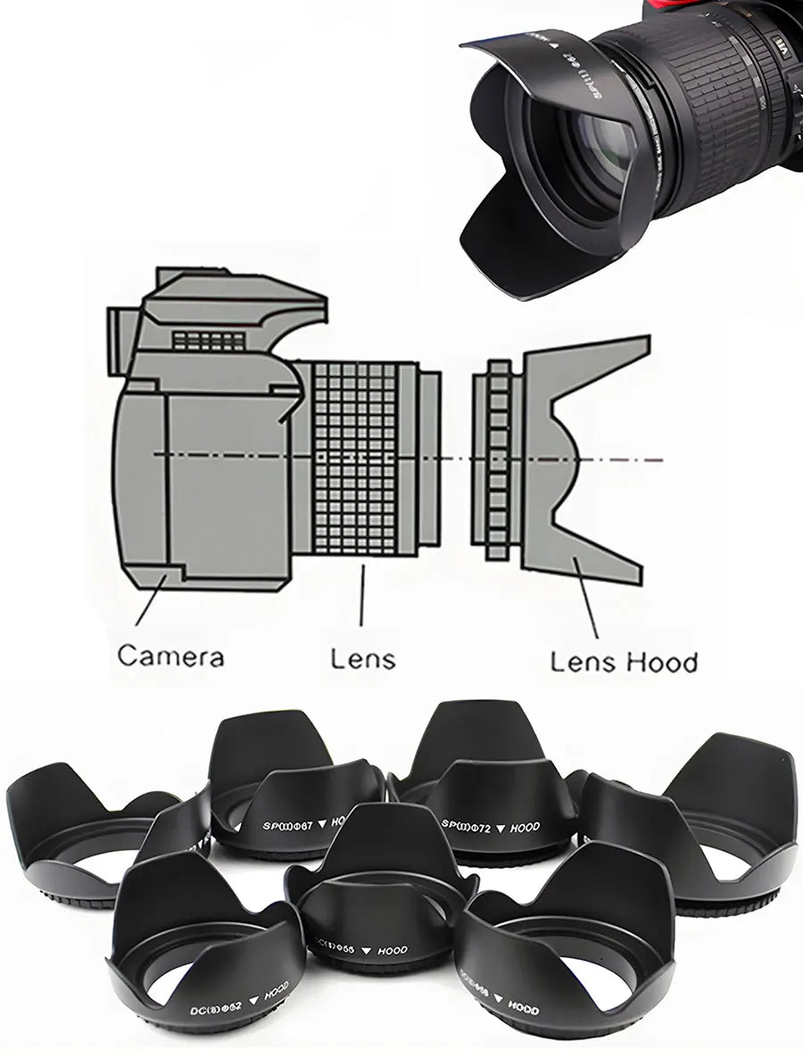 MYOBO Camera Lens Hood - 49 52 58 55 62 67 72 77 82 mm for Canon Nikon Sony DSLR SLR Camera Lente Protector Shade